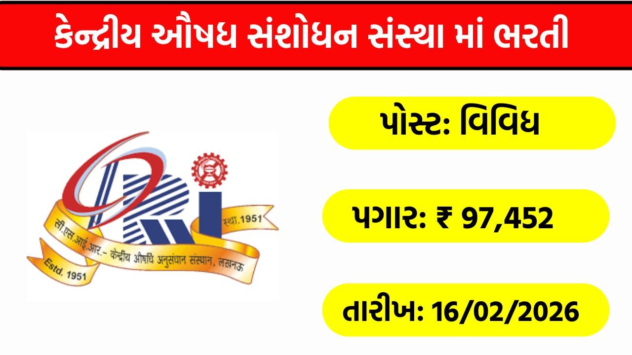 CSIR CDRI Recruitment 2026